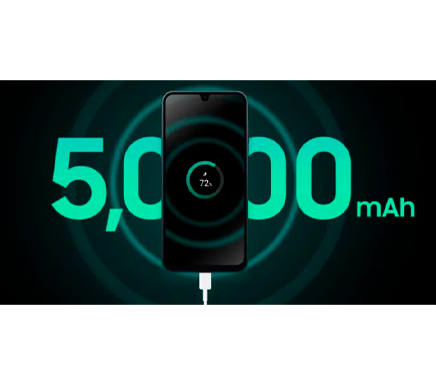 Samsung Galaxy A16